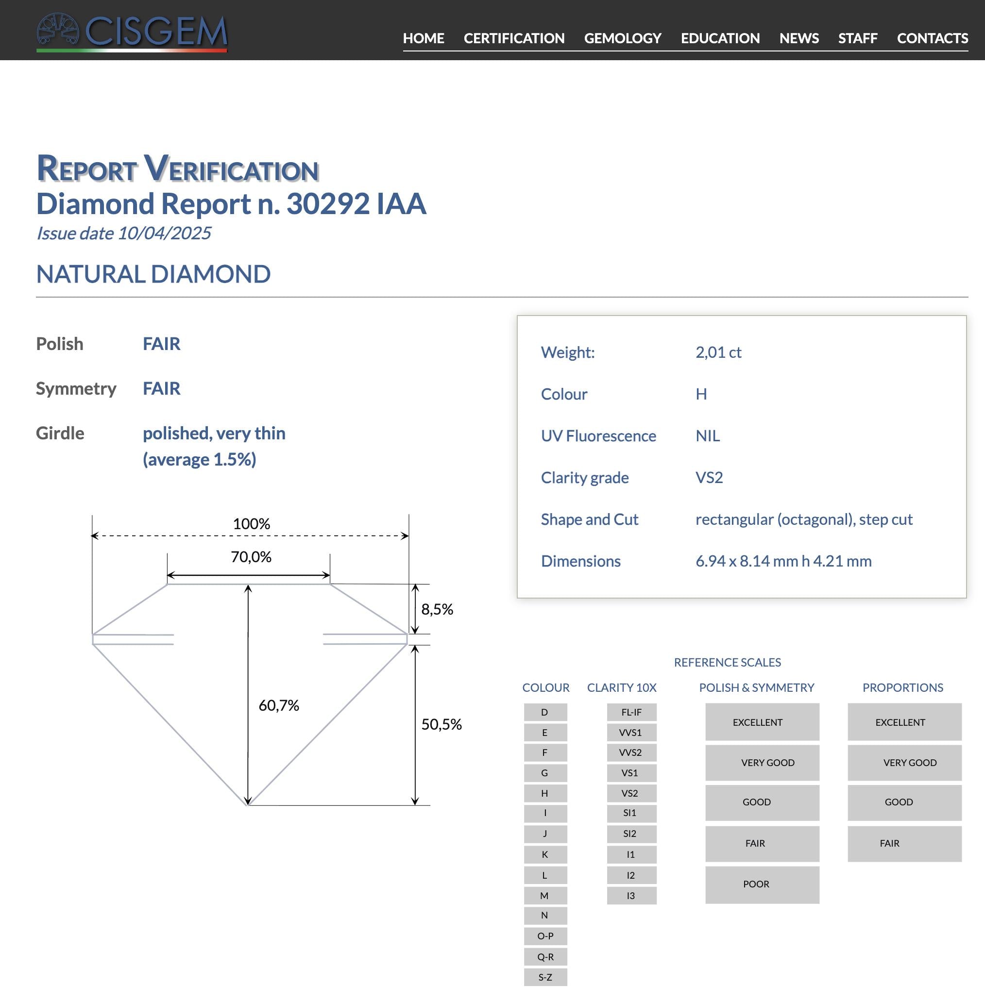 Emerald Cut Diamond and Baguette Diamond Cocktail Ring