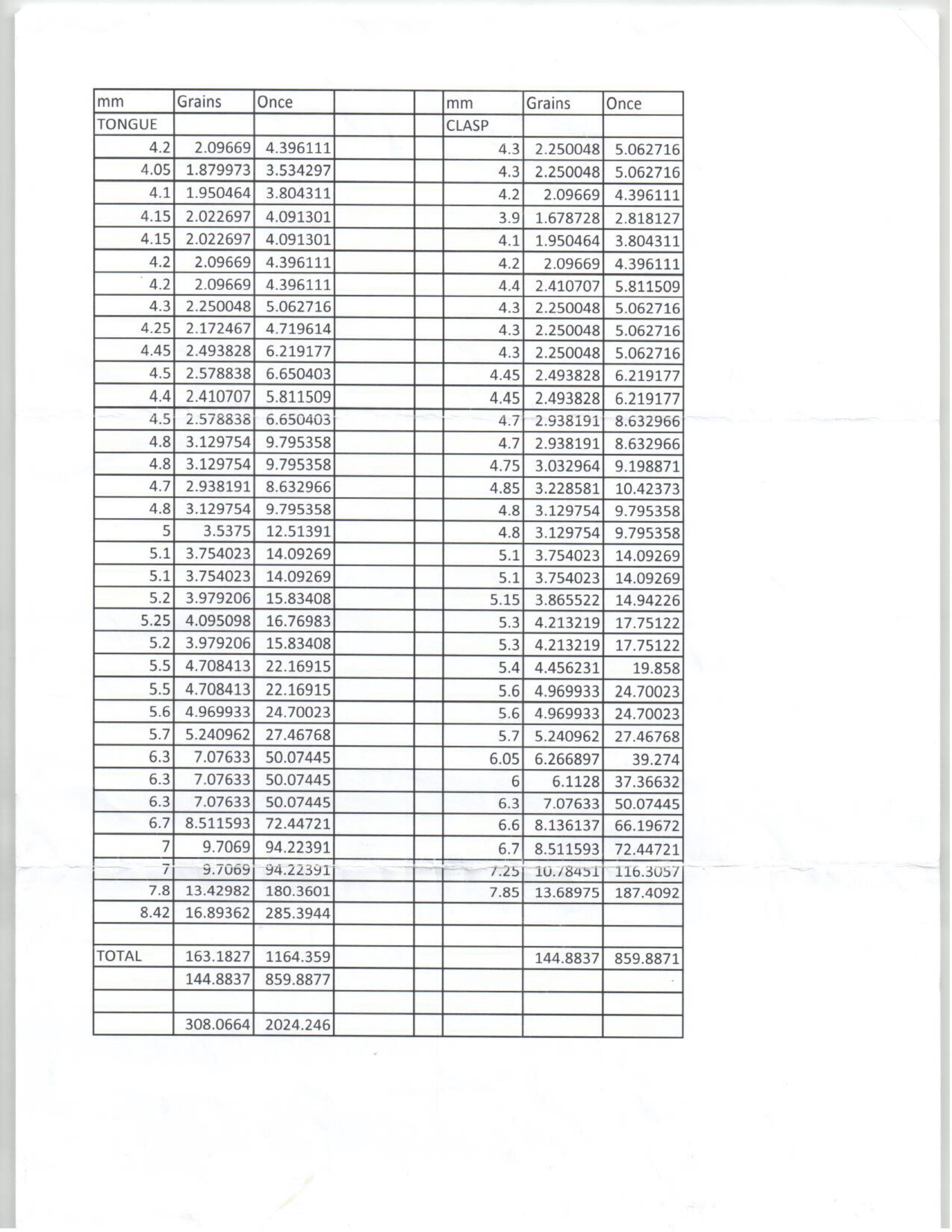 Platinum French natural pearl Necklace